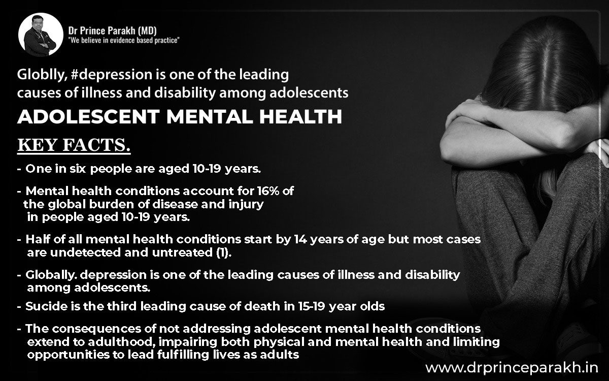 Adolescent Mental Health